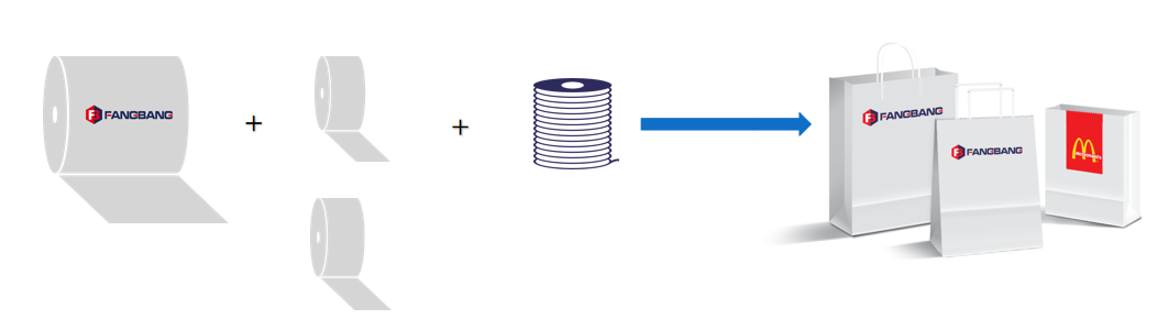 Working process of paper bag machine